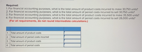 Required: 1. For financial accounting purposes, what is the total amount of product costs incurred to make 30,750 units? 2. F