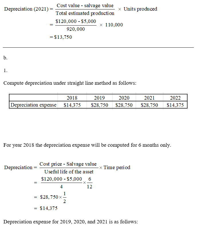 Depreciation Methods On January 2, 2018, Skyler, Inc. Purchased A Laser ...