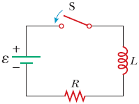 Image for An electromagnet can be modeled as an inductor in series with a resistor. Consider a large electromagnet of in