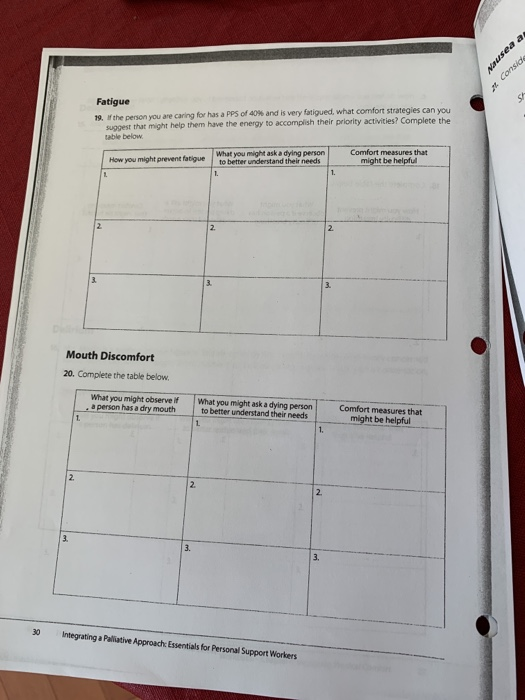 Nausea as Conside Fatigue 19. the person you are caring for has a PPS of 40% and is very fatigued, what comfort strategies ca