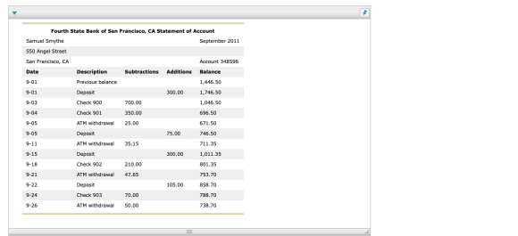 Fourth State Bank of San Francisco, CA Statement of Account Samuel Smythe September 2011 550 Angel Street San Francisco, CA D