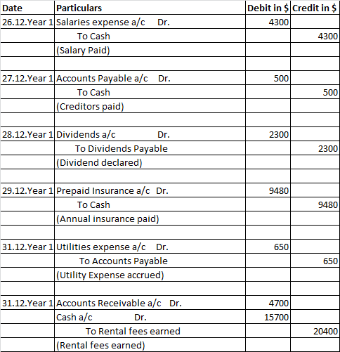 working capital cash advance