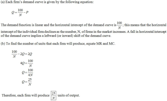 (a) Each firms demand curve is given by the following equation: 100 The demand functionisithal nterceptofthe demand u 100 ;