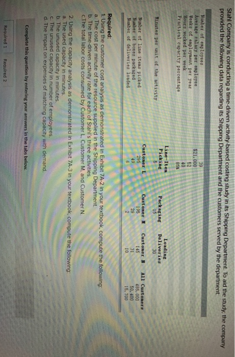 Stahl Company is conducting a time-driven activity-based costing study in its Shipping Department. To aid the study, the comp