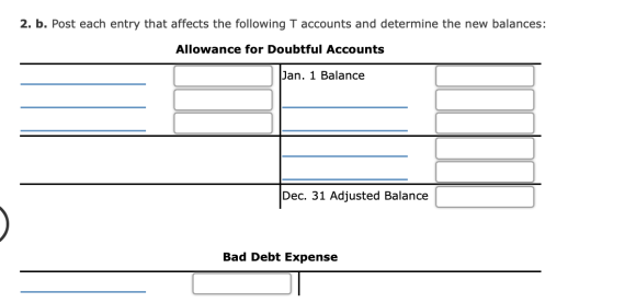 2. b. Post each entry that affects the following T accounts and determine the new balances: Allowance for Doubtful Accounts J