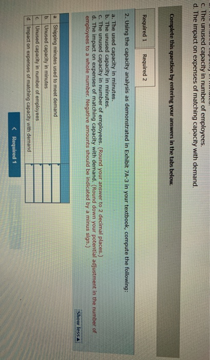 c. The unused capacity in number of employees. d. The impact on expenses of matching capacity with demand. Complete this ques