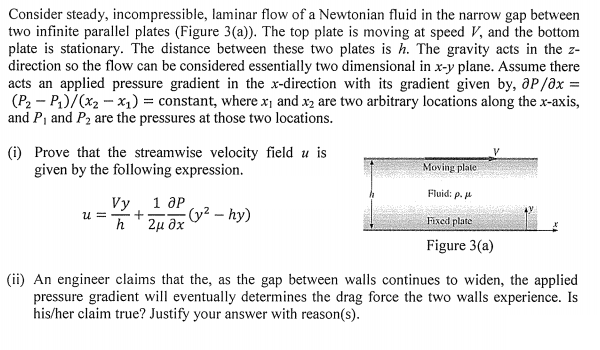 Consider steady, incompressible, laminar flow of a Newtonian fluid in the narrow gap between two infinite parallel plates (Fi