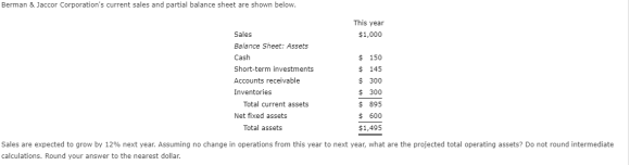 Berman & Jaccor Corporations current sales and partial balance sheet are shown below. This year $1,000 Sales Balance Sheet: