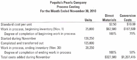 Paquita's Pearls Company Process Costing For the Month Ended November 30, 2010 Conversion Direct Units Materials Costs S