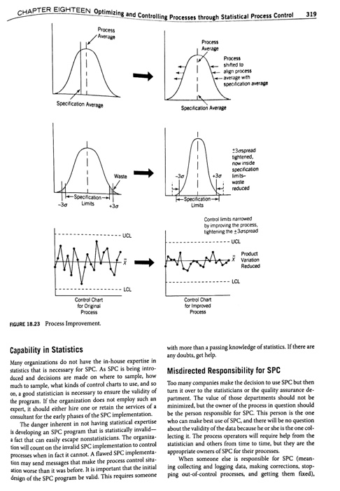 CHAPTER EIGHTEEN Optimizing and Controlling Processes through Statistical Process Control 319 Process Average Process Average