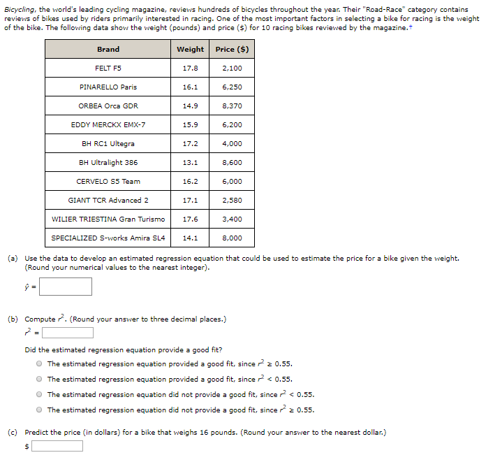 Bicycling, the worlds leading cycling magazine, reviews hundreds of bicycles throughout the year. Their Road-Race category