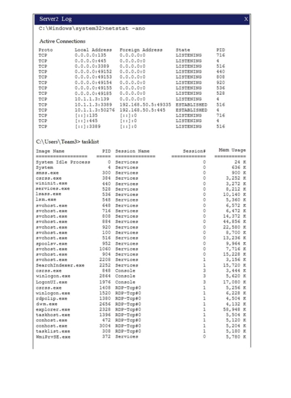 X Server2 Log C:\Windows\system32>netstat -ano PID 716 Active Connections Proto Local Address Foreign Address State TCP 0.0.0