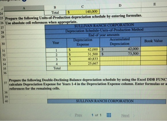 B C Total $ 140,000 25 Prepare the following Units-of-Production depreciation schedule by entering formulas. 26 Use absolute