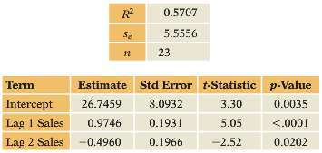 The models of this chapter emphasize forecasting the level of