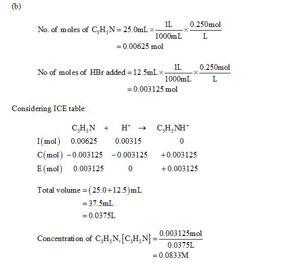 Calculate The PH For Each Of The Following Cases In The Titration Of 25 ...