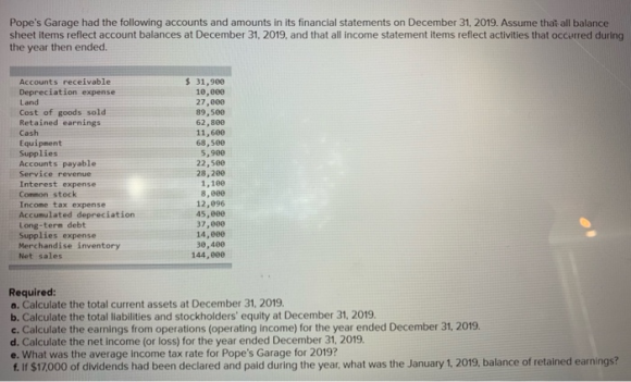 Popes Garage had the following accounts and amounts in its financial statements on December 31, 2019. Assume that all balanc