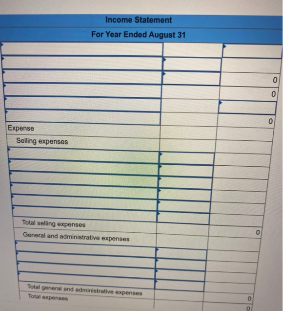 Income Statement For Year Ended August 31 0 0 0 Expense Selling expenses Total selling expenses General and administrative ex