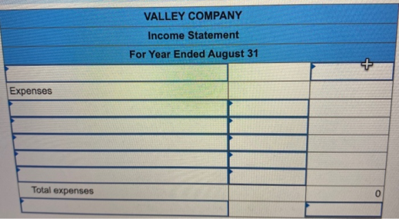 VALLEY COMPANY Income Statement For Year Ended August 31 Expenses Total expenses 0