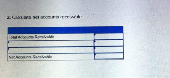 3. Calculate net accounts receivable. Total Accounts Receivable Net Accounts Receivable