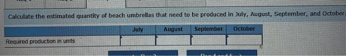 Calculate the estimated quantity of beach umbrellas that need to be produced in July, August, September, and October. Septemb
