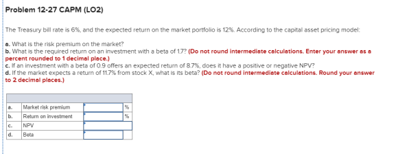 Problem 12-27 CAPM (LO2) The Treasury bill rate is 6%, and the expected return on the market portfolio is 12%. According to t