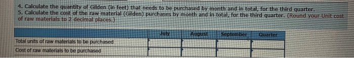 4. Calculate the quantity of Gilden (in feet) that needs to be purchased by month and in total, for the third quarter. 5. Cal