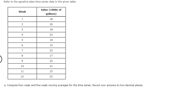 Refer to the gasoline sales time series data in the given table. Week Sales (1000s of gallons) 1 18 2 20 3 18 4 23 5 18 6 15