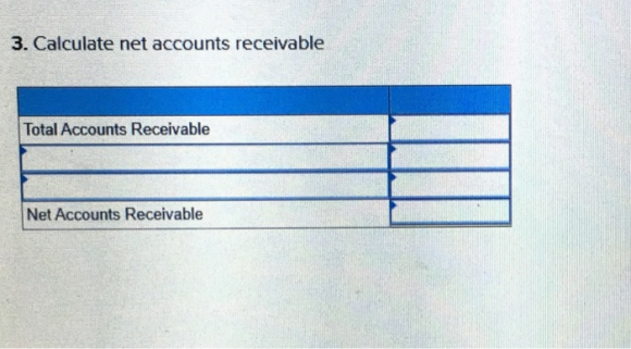 3. Calculate net accounts receivable Total Accounts Receivable Net Accounts Receivable