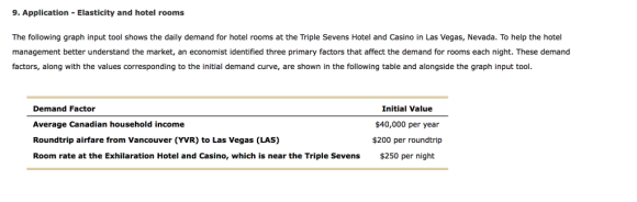 9. Application - Elasticity and hotel rooms The following graph input tool shows the daily demand for hotel rooms at the Triple Sevens Hotel and Casino in Las Vegas, Nevada. To help the hotel management better understand the market, an economist identified three primary factors that affect the demand for rooms each night. These demand factors, along with the values corresponding to the initial demand curve, are shown in the following table and alongside the graph input tool. Demand Factor Initial Value $40,000 per year $200 per roundtrip Canadianhousehold inco Las vegas (LAS) Roundtrip airfare from Vancouver (YVR) to Las Vegas (LAS) Room rate at the Exhilaration Hotel and Casino, which is near the Triple Sevens$250 per night