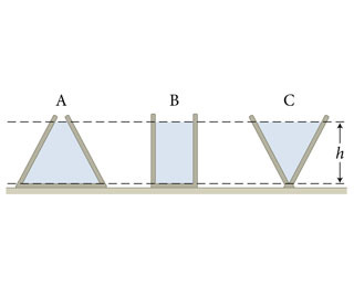 Image for Three jars each have volume V and height h, but they have different shapes as shown in (Figure 1) . Water is t