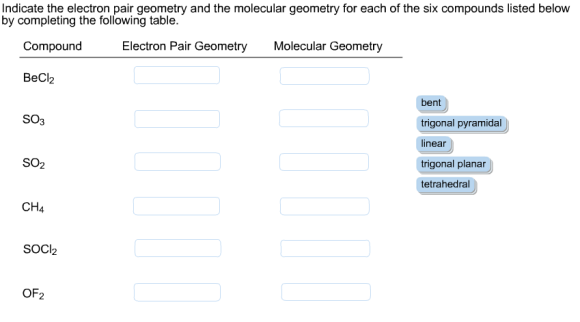 Indicate the electron pair geometry and the molecu