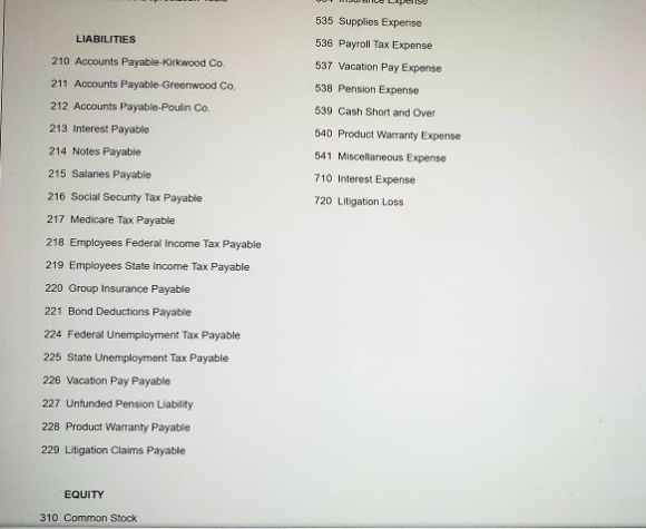 ore Lapelse LIABILITIES 535 Supplies Expense 536 Payroll Tax Expense 537 Vacation Pay Expense 210 Accounts Payable Kirkwood C