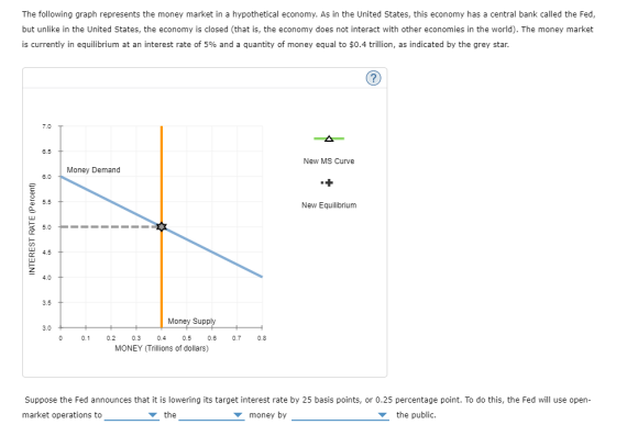 Changes In The Money Supply WizEdu changes-in-the-money-supply-wizedu