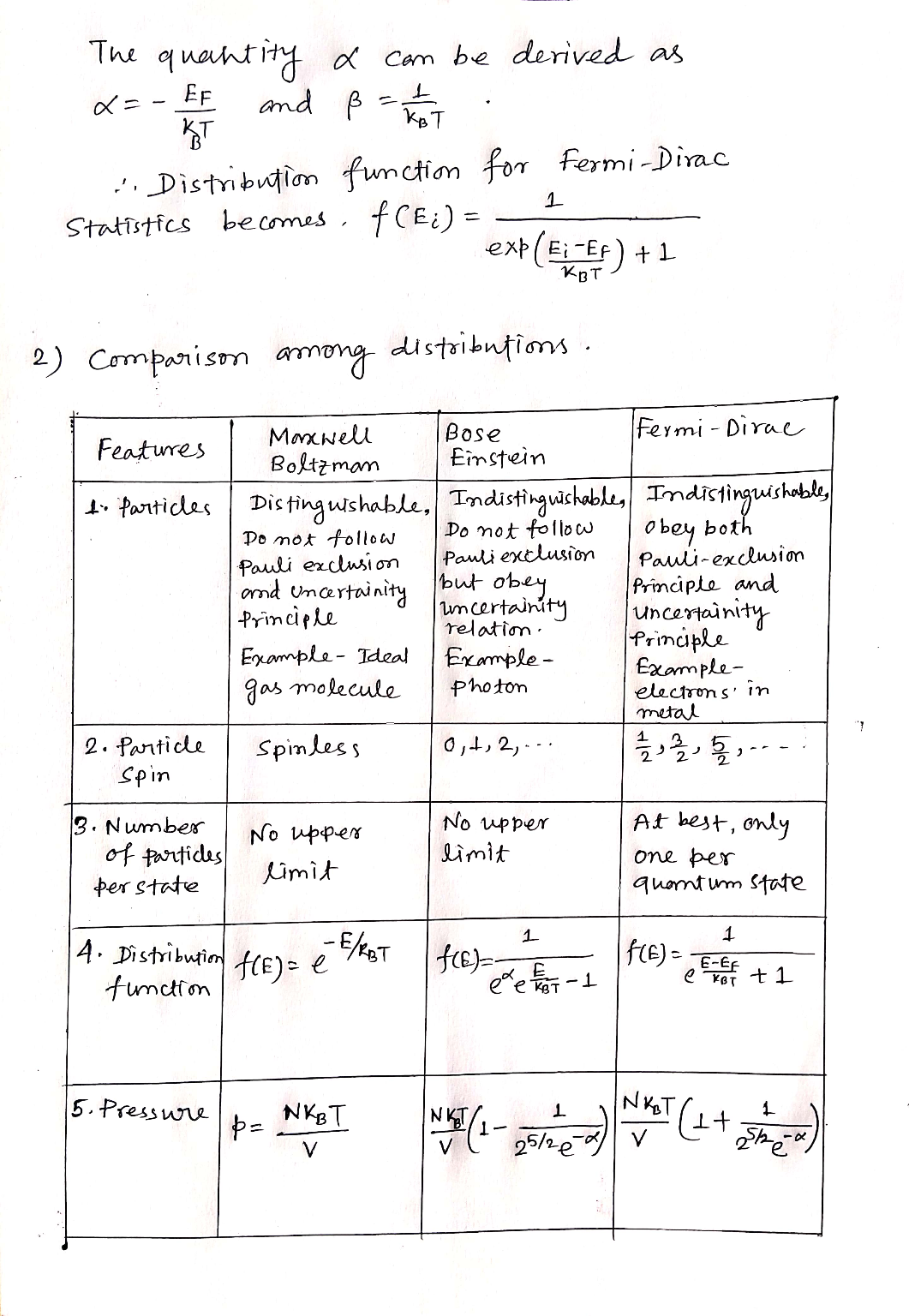 1) Derive The Fermi Dirac Statistical Distribution Law. 2) Compare The ...