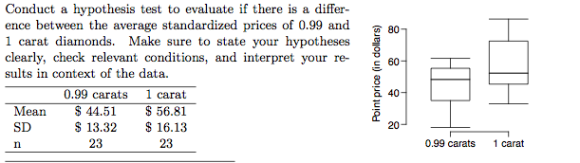 Image for Prices of diamonds are determined by what is known as the 4 Cs: cut, clarity, color, and carat weight. The pri