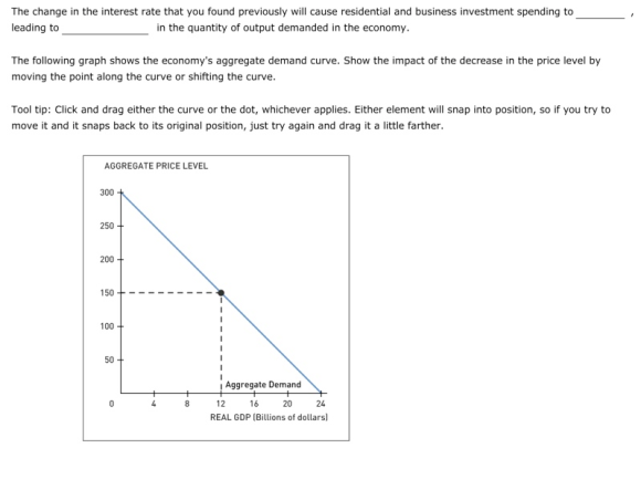 The change in the interest rate that you found previously will cause residential and business investment spending to leading