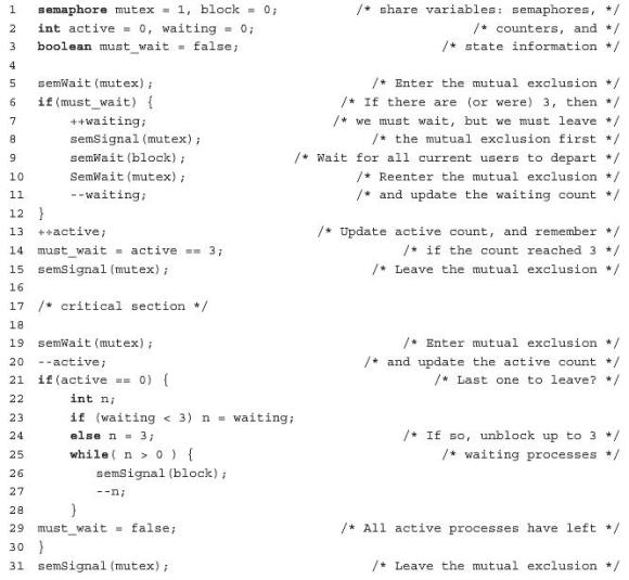 semaphore mutex = 1, block = 0; int active = 0, waiting 1 /* share variables: semaphores, */ /* counters, and * / /* state information */ 2 = 0; 3 boolean must wait = false; 4 semwait (mutex); if (must_wait) { /* Enter the mutual exclusion */ 6 /*