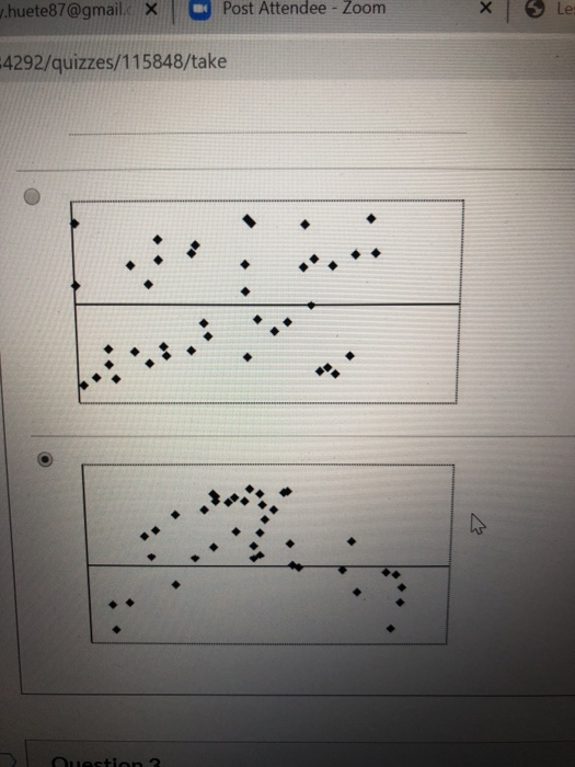 huete87@gmail. X Post Attendee - Zoom X Le: 4292/quizzes/115848/take Question ?