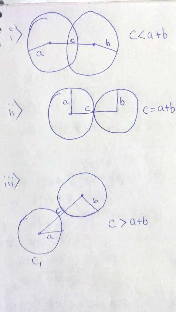 Given Two Circles C1 And C2 In The Same Plane Where C1 Has A Radius Of ...