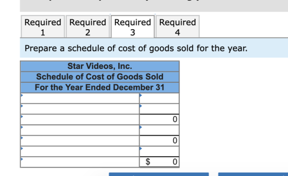 1 2 Required Required Required Required 3 4 Prepare a schedule of cost of goods sold for the year. Star Videos, Inc. Schedule