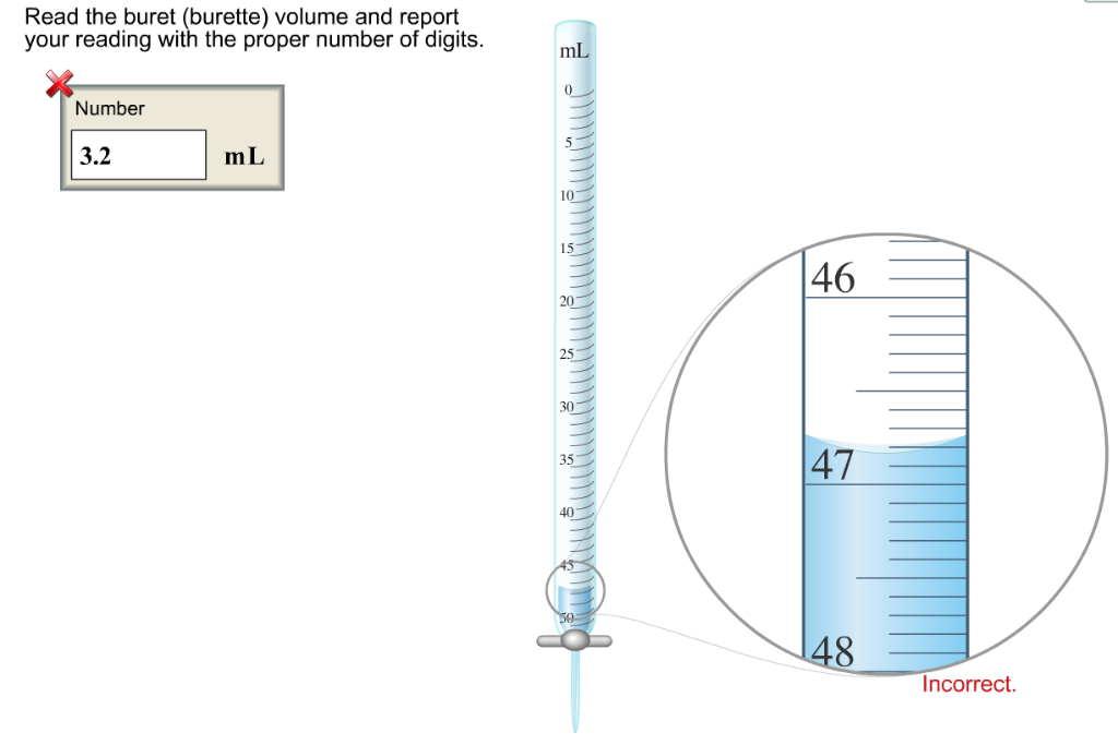 Read the buret (burette) volume and report your reading with the proper number of digits. mL Number 3.2 mL 10 15 46 20 25 30