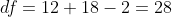 df = 12 + 18 – 2 = 28 