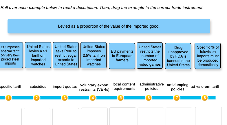 Roll over each example below to read a description. Then, drag the example to the correct trade instrument. Levied as a propo