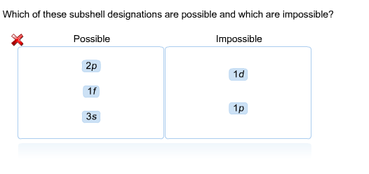 Which of these subshell designations are possible