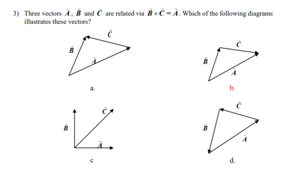3) Three vectors A, B and C are related via B+C = A. Which of the following diagrams illustrates these vectors? ac