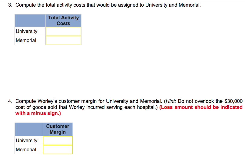 Image for Worley gathered the data below for two of the many hospitals that it serves-University and Memorial (both hosp