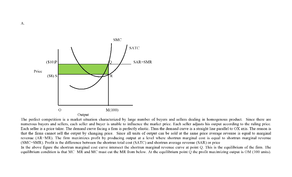 A Draw A Graph Showing The Marginal Cost Average Total Cost Demand   E5398c90 E087 11ec 813b 1b182c9ed063 