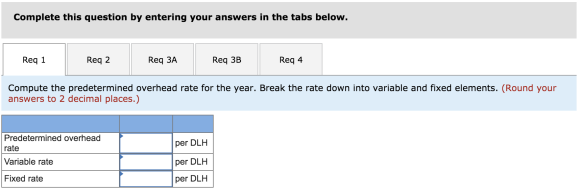 Complete this question by entering your answers in the tabs below. Req 1 Req 2 Req ЗА Req 3B Req 4 Compute the predetermined