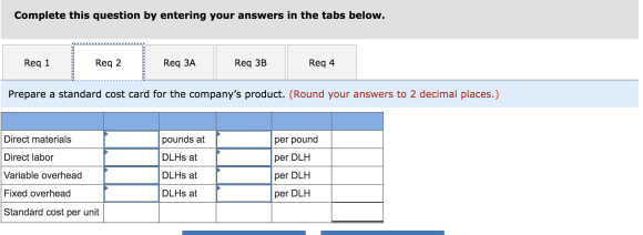 Complete this question by entering your answers in the tabs below. Req 1 Reg 1 Reg 2 Req 3A Req 3A Req 3B Req 4 Prepare a sta