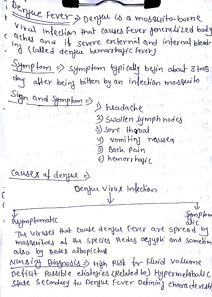 A. Choose Diagnosis B. Create Your First Care Plan Using The Nursing ...